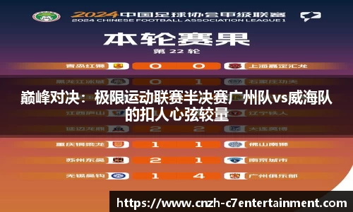 巅峰对决:极限运动联赛半决赛广州队vs威海队的扣人心弦较量