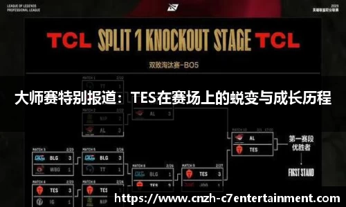 大师赛特别报道：TES在赛场上的蜕变与成长历程