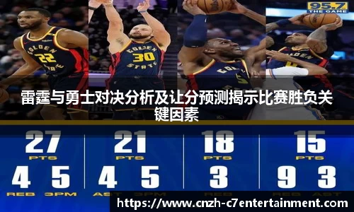雷霆与勇士对决分析及让分预测揭示比赛胜负关键因素